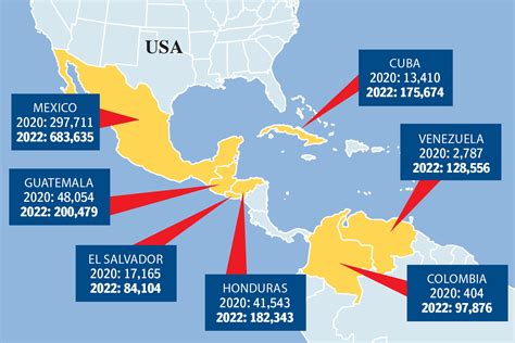 immigrancy|immigrate2us.